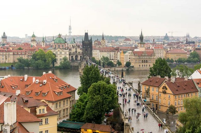 Wycieczka Praga