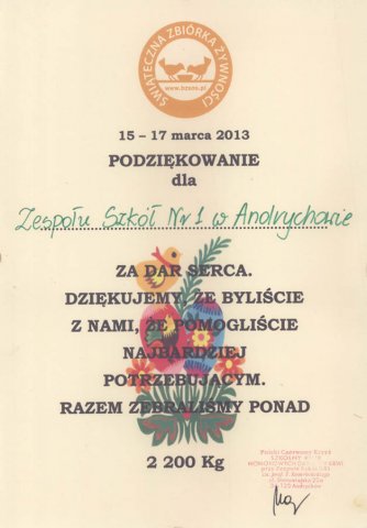 Akcje Charytatywne