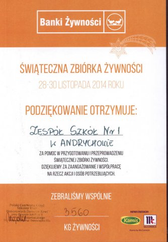 Akcje Charytatywne