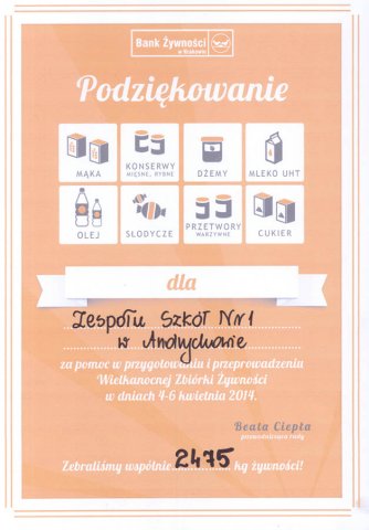 Akcje Charytatywne