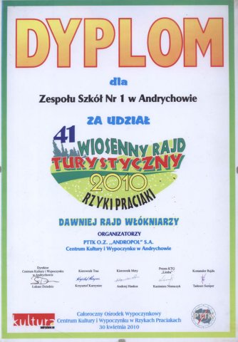 Podziękowania i Wyróżnienia