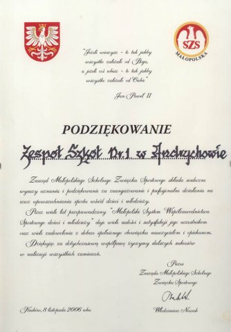 Podziękowania i Wyróżnienia