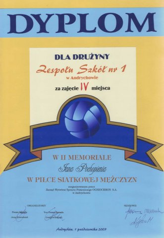 Inne - Różne