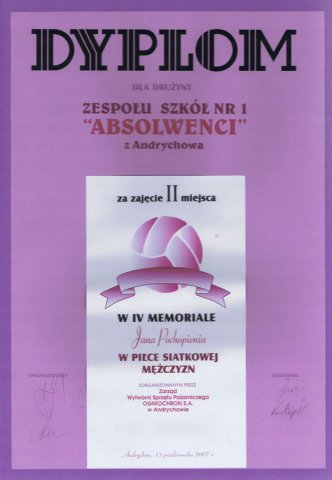 Inne - Różne