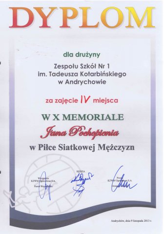 Inne - Różne