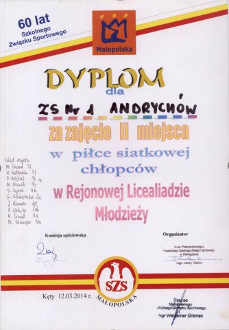 Sukcesy Młodzieży