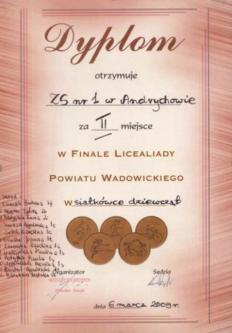 Sukcesy Młodzieży