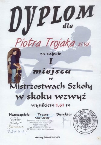 Sukcesy Młodzieży