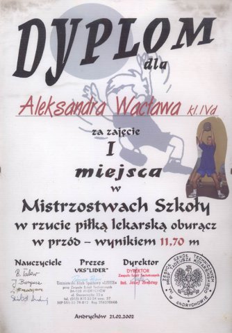Sukcesy Młodzieży