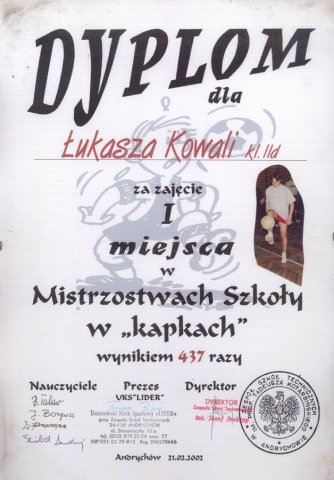 Sukcesy Młodzieży