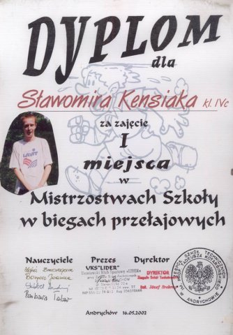 Sukcesy Młodzieży