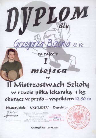 Sukcesy Młodzieży
