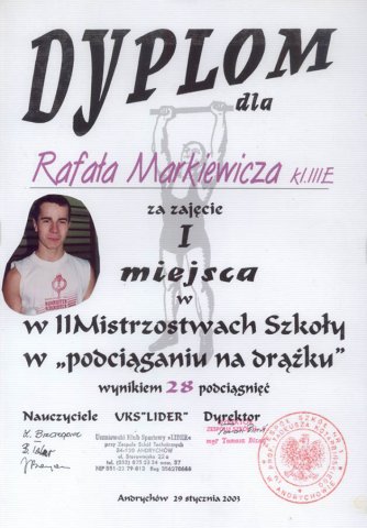 Sukcesy Młodzieży