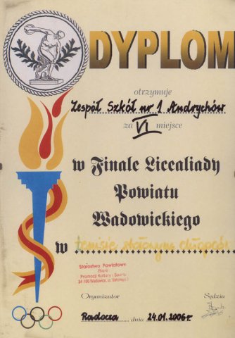 Sukcesy Młodzieży