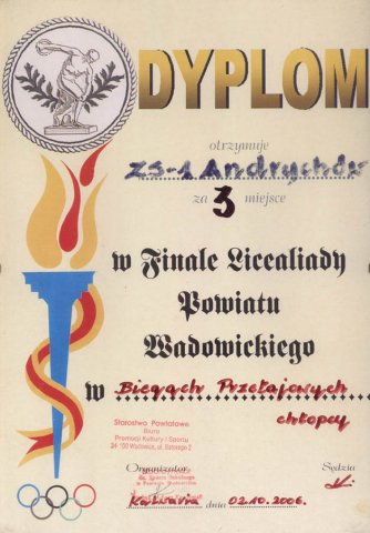 Sukcesy Młodzieży