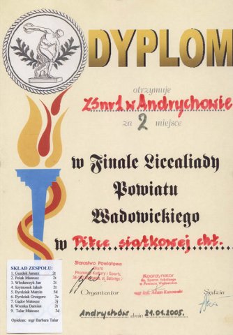 Sukcesy Młodzieży