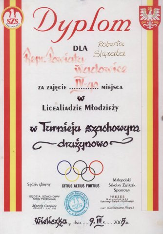 Sukcesy Młodzieży