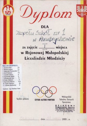 Sukcesy Młodzieży