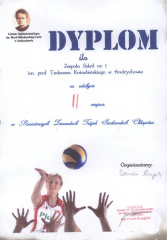 Sukcesy Młodzieży