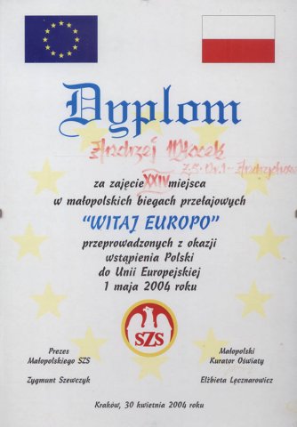 Sukcesy Młodzieży