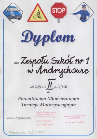 Sukcesy Młodzieży