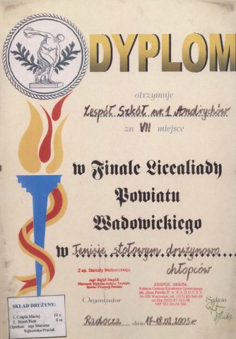 Sukcesy Młodzieży