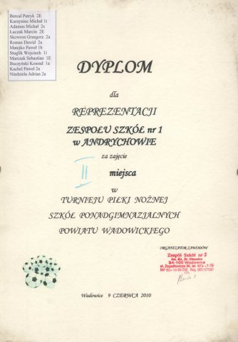 Sukcesy Młodzieży