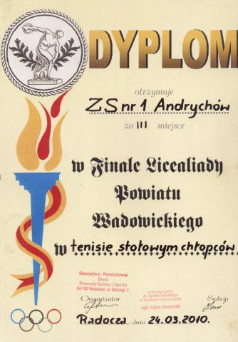 Sukcesy Młodzieży