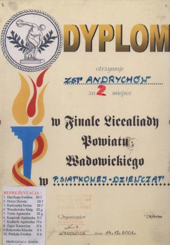 Sukcesy Młodzieży
