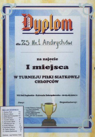 Sukcesy Młodzieży