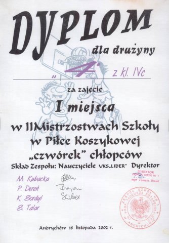 Sukcesy Młodzieży