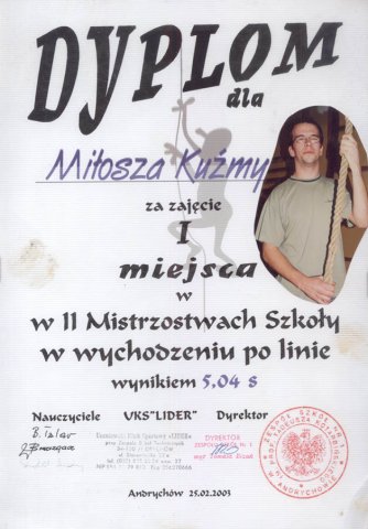 Sukcesy Młodzieży