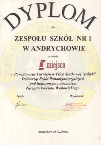 Sukcesy Młodzieży