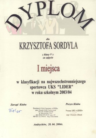 Sukcesy Młodzieży