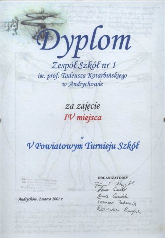 Sukcesy Młodzieży