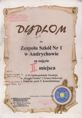 Sukcesy Młodzieży