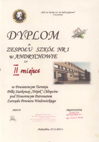 Sukcesy Młodzieży