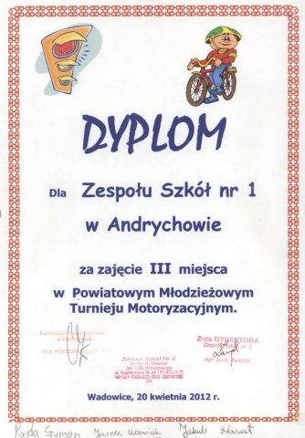 Sukcesy Młodzieży