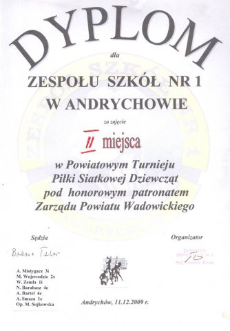 Sukcesy Młodzieży