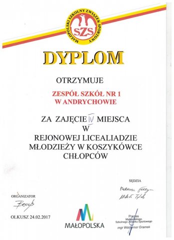 Sukcesy Młodzieży
