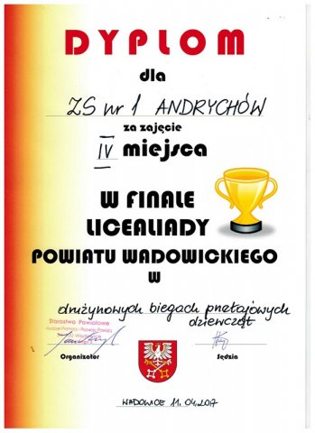Sukcesy Młodzieży