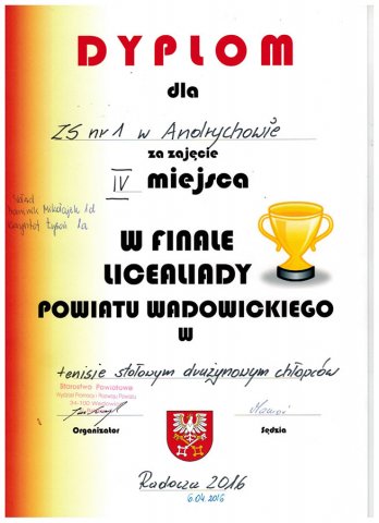 Sukcesy Młodzieży